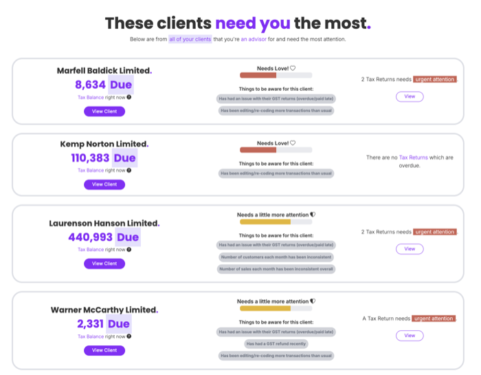Advisory Dashboard Overview